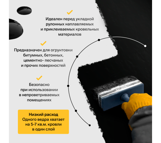 Фото 5 Праймер для кровли Руфимаст, г.Муром 2025