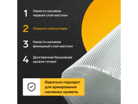 Стеклоткань для армирования кровель Руфимаст