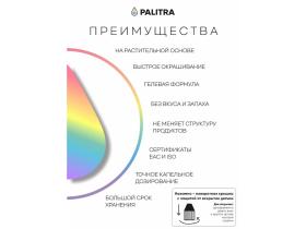 ПИЩЕВЫЕ КРАСИТЕЛИ gel водорастворимые PALITRA