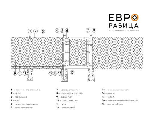 Фото 8 Заборы и ограждения «Еврорабица», г.Москва