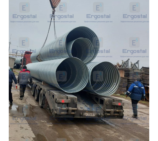 Фото 4 Труба спиральновитая водопропускная безнапорная, г.Рязань 2025