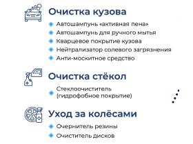 Автохимия