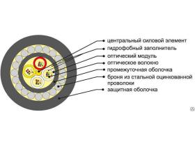 Кабель оптический ОКБ-0,22-32П