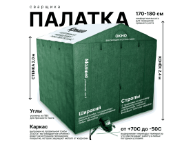 ООО «МногоТентов.ру»