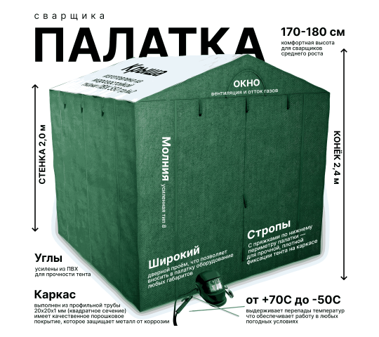 759139 картинка каталога «Производство России». Продукция Палатка сварщика «МногоТентов» домик 2,5х2,5 м, г.Ижевск 2025