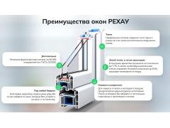 Фото 1 Пластиковые окна Rehau, г.Омск 2025
