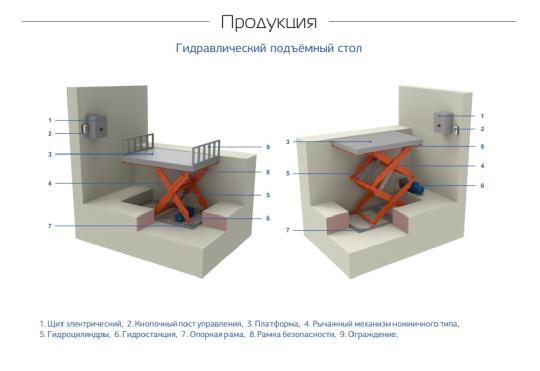 Фото 5 Гидравлический