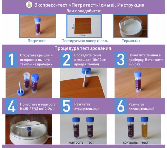 Фото 4 «Петритест®» смыв на колиформные бактерии (БГКП), г.Саратов 2025