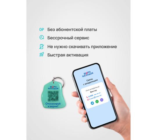 Фото 6 Цифровая визитка вещи