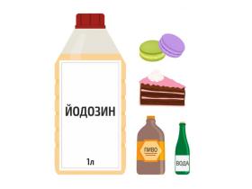 Консервант «Униконс Йодизин»