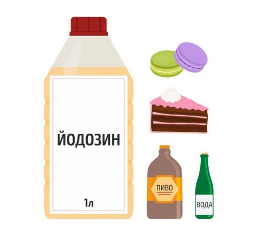761716 картинка каталога «Производство России». Продукция Консервант «Униконс Йодизин», г.Саратов 2025
