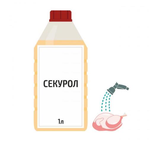 761728 картинка каталога «Производство России». Продукция Вспомогательное техсредство «Секурол», г.Саратов 2025