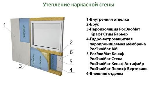 Фото 4 Техническое решение 2025