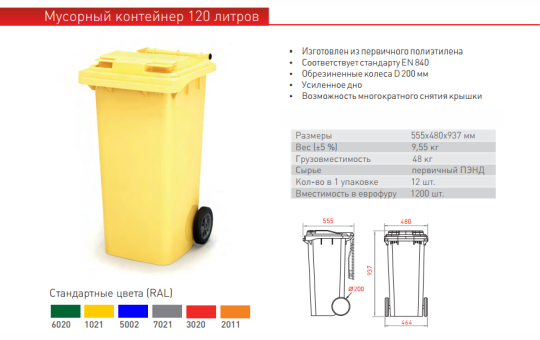 Фото 2 Мусорные баки, г.Тула 2025