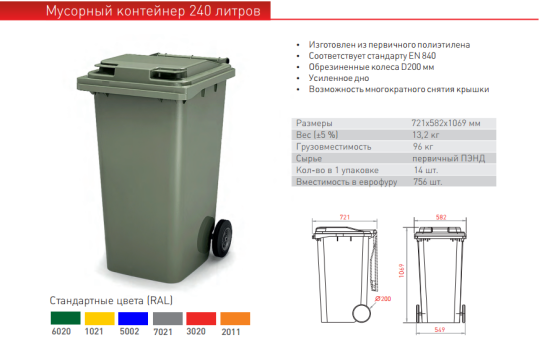 Фото 3 Мусорные баки, г.Тула 2025