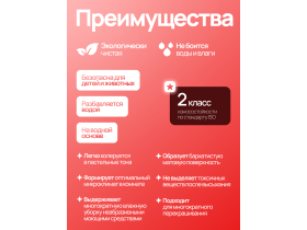Краска интерьерная акриловая белая 14кг Gunstig