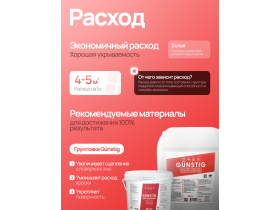 Краска для стен и потолков белая 14 кг Gunstig