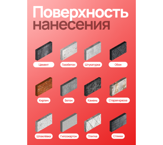 Фото 3 Грунтовка глубокого проникновения 10 л Gunstig, г.Заводоуковск 2025
