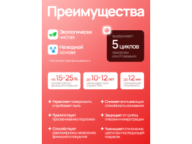 Грунтовка бетоноконтакт ВД-АК 12 кг Gunstig