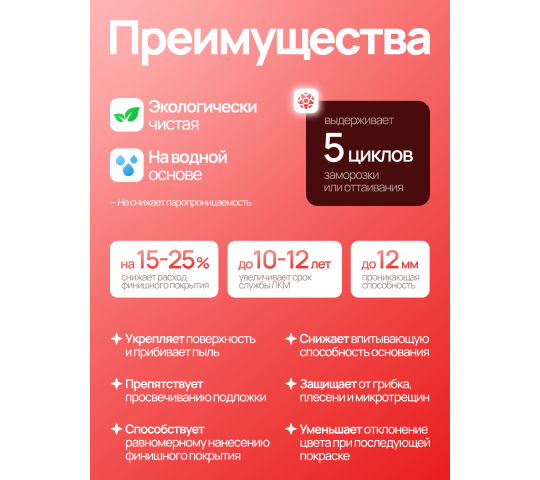 Фото 2 Грунтовка бетоноконтакт ВД-АК 12 кг Gunstig, г.Заводоуковск 2025