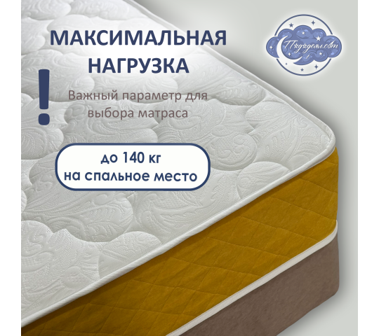 Фото 3 Матрас классический ортопедический JAVA, г.Ковров 2025