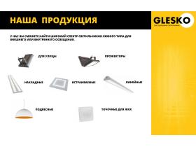 Промышленные светильники «GLESKO»