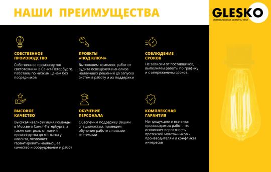 Фото 13 Светодиодные светильники «GLESKO», г.Москва 2025