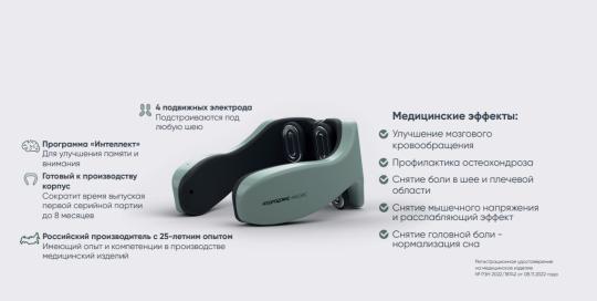 Фото 4 НейроДЭНС -Аксис, г.Екатеринбург 2025