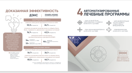 Фото 2 НейроДЭНС-Артро, г.Екатеринбург 2025