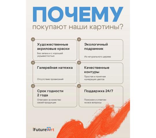 Фото 3 iFutureАrt - картины по номерам от производителя, г.Казань