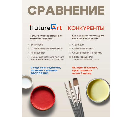 Фото 9 iFutureАrt - картины по номерам от производителя, г.Казань