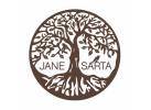 Jane Sarta