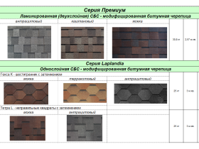 Лапландия ( Керабит РФ)