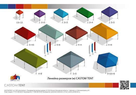 767526 картинка каталога «Производство России». Продукция Шатры для мероприятий, г.Москва 2025