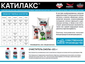 Ионообменная смола Катилакс - A