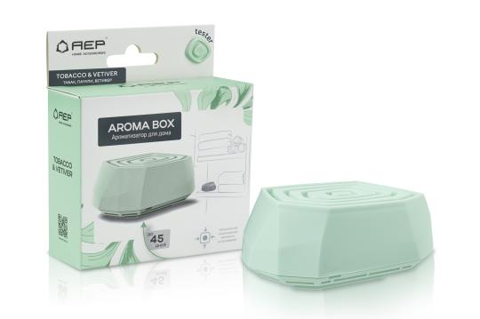 Фото 1 Ароматизаторы для дома, в шкаф, гардеробную, г.Санкт-Петербург 2025