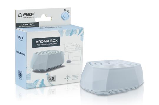 Фото 2 Ароматизаторы для дома, в шкаф, гардеробную, г.Санкт-Петербург 2025