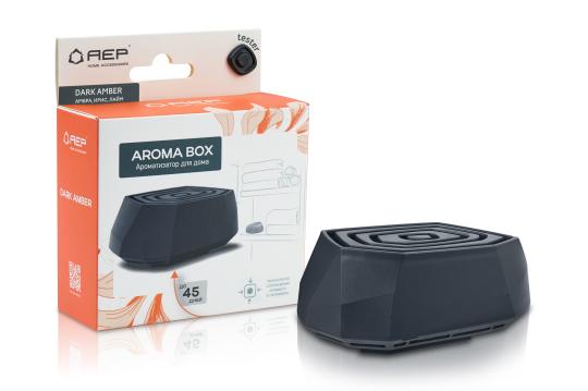 Фото 4 Ароматизаторы для дома, в шкаф, гардеробную, г.Санкт-Петербург 2025