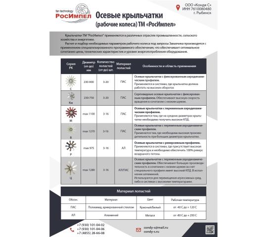 Фото 8 Осевые рабочие колеса