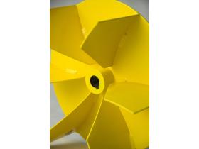 Рабочие колёса (крыльчатки)