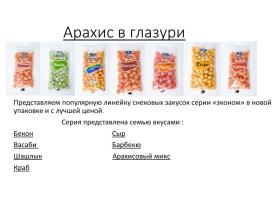 Арахис в глазури в пачке
