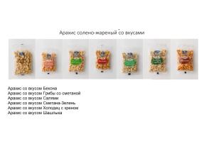 Арахис в глазури в пачке