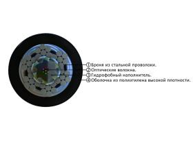 Малогабаритный бронированный гибкий СЛ-ОКМБ-02