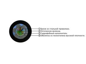 Универсальный жесткий оптический кабель СЛ-ОКМБ-03