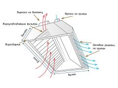 Фото 1 ЗПВП-2 2025