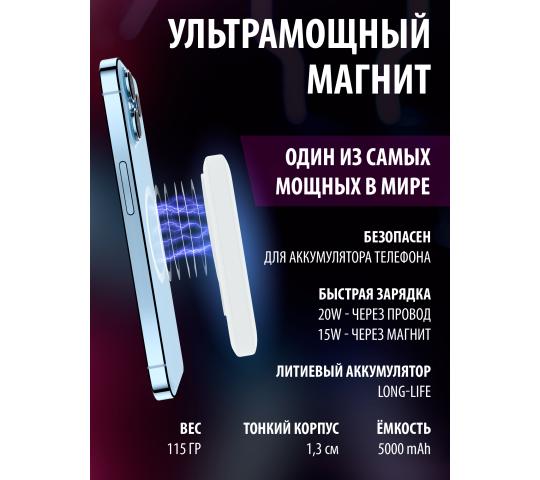 Фото 3 Обложка 3 2025