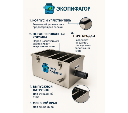 Фото 4 Металлические жироуловители под мойку, г.Москва 2025