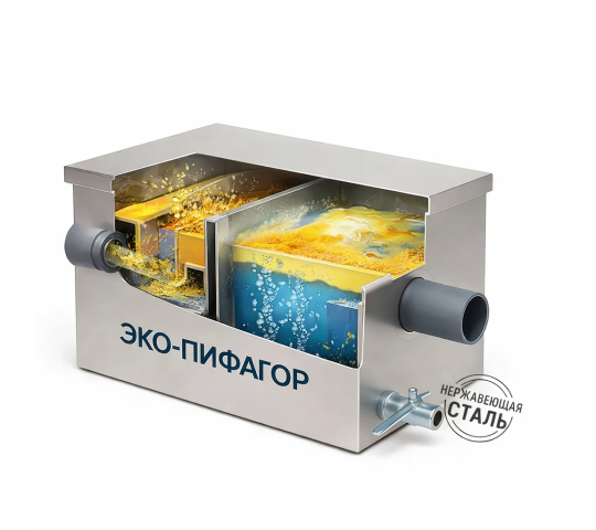 Фото 5 Металлические жироуловители под мойку, г.Москва 2025