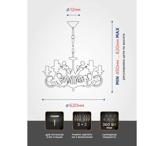 Фото опубликовано: ООО "ПЕТРАСВЕТ", ИНН 7807398872, petrasvet-shop.ru © Фото 5 Люстра флористика подходит для любой комнаты 2025