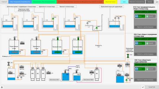 Фото 5 ООО АВИС, г.Москва